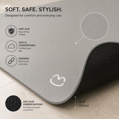 Ultra Fast-Drying Anti-Slip Door Mat - Quick Dry Bath & Room Doormat