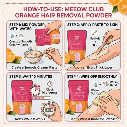 Meeoow Club 10 Min Painless Body Wax (Orange Hair Removal Powder)
