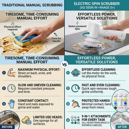 Electric Spin Scrubber – Cordless Power Cleaning Brush with Replaceable Heads & Charging Cable