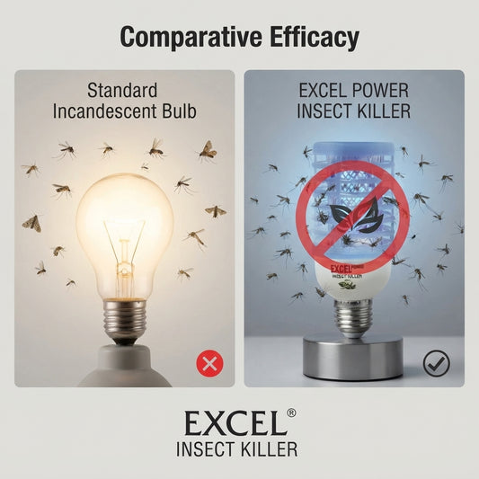 Excel Power LED Anti-Mosquito Bulb | Electric Insect & Bug Killer for Indoor Use